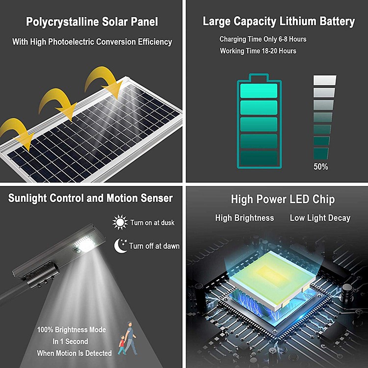 all in one solar street light