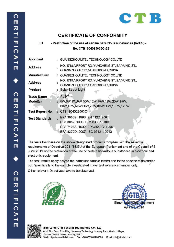 RoHs certificate of solar street light